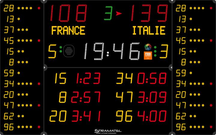 Immagine prodotto Stramatel Pannello di visualizzazione 452 MB 3123-2