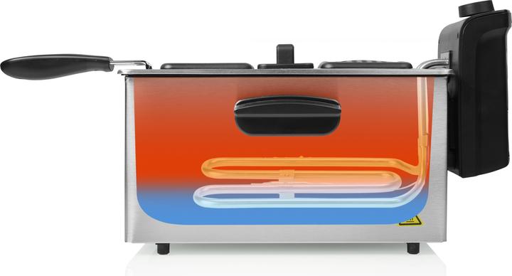 Immagine prodotto Tristar FR-6947 Friggitrice PRO, nero/acciaio inox (Spina UE)