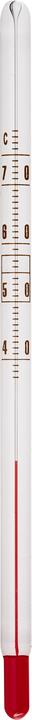 Actual product image TFA Yoghurt thermometer