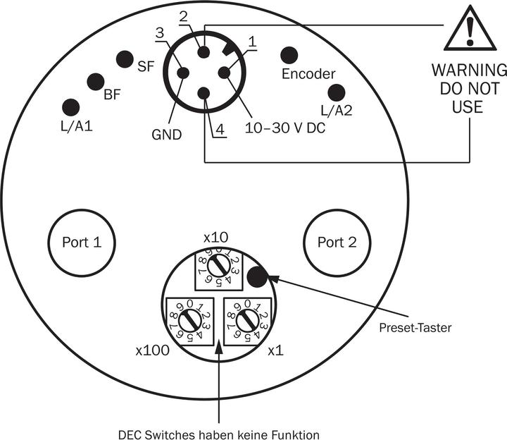 Actual product image Sick Absolute encoder