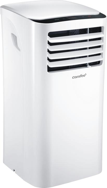 7000 BTU/h