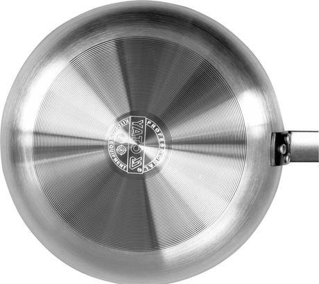Actual product image Yato YG-00131 (24 cm, Pan set + pot set, Aluminium)