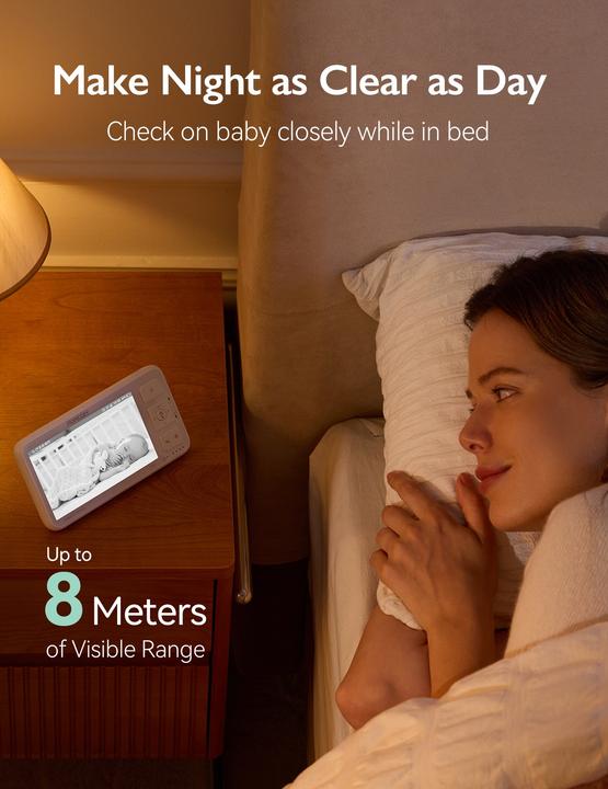 Actual product image Momcozy Video Baby Monitor BM03 5,5 inch (Baby Monitor Audio, 500 m)