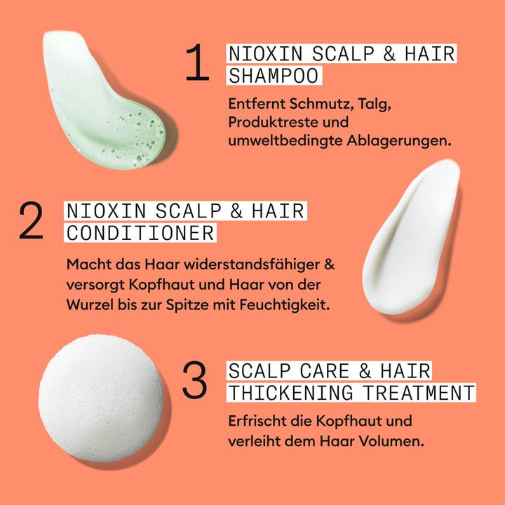 Produktbild Nioxin Scalp + Hair Thickening System 4 (Haarpflege set)
