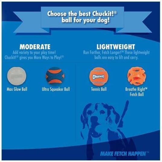 Produktbild Chuckit! Hundespielzeug