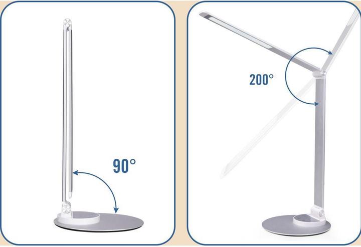 Image du produit Taotronics TT-DL22 (550 lm)