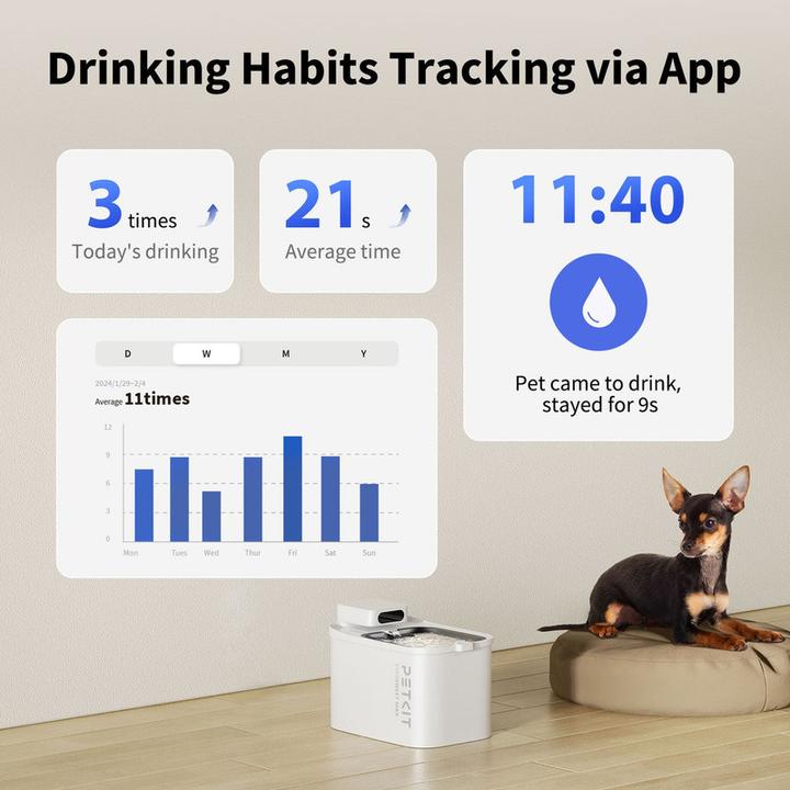 Actual product image Petkit Eversweet Max (3 l)
