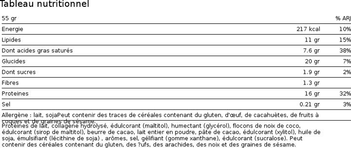 Valori nutrizionali e ingredienti Barebells Barretta proteica morbida (Caramello Choco, 12 pz., 660 g)