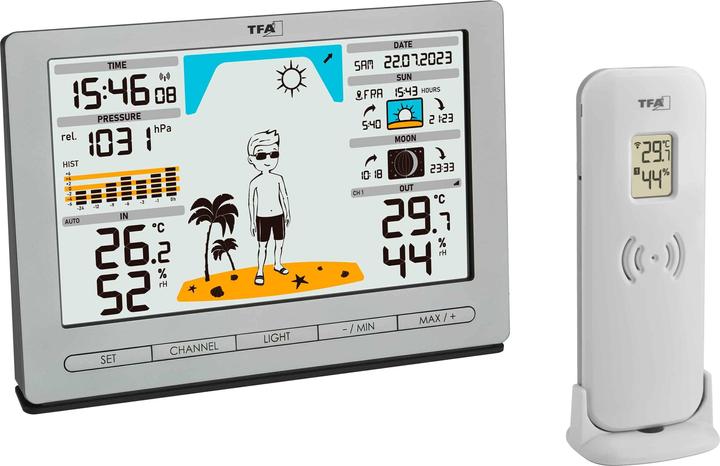 Produktbild TFA Funk-Wetterstation