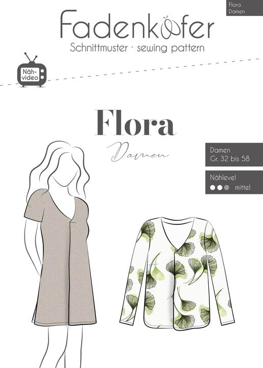 Actual product image Fadenkäfer Pattern Flora