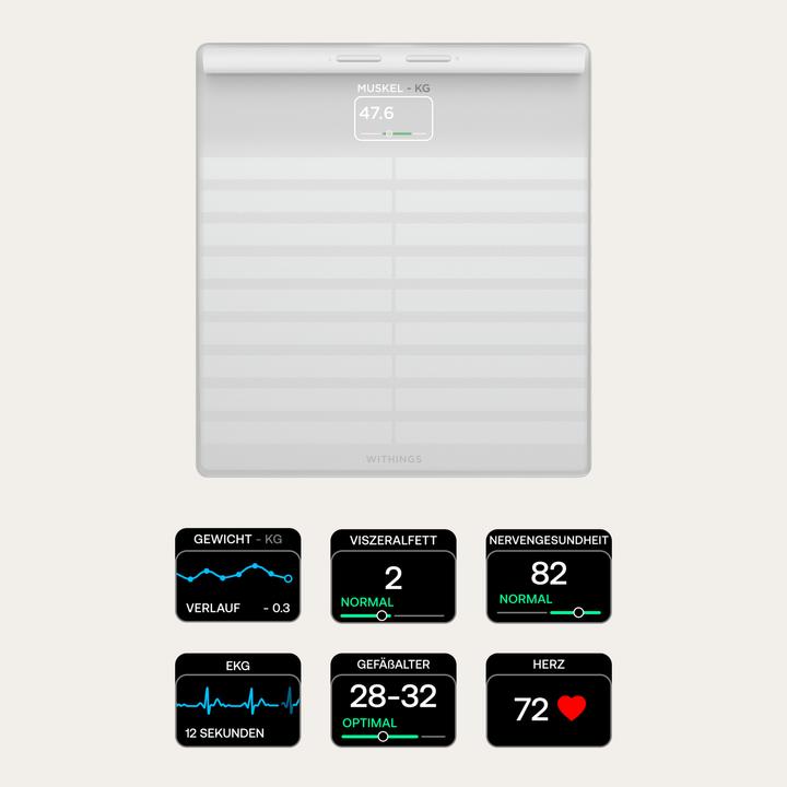 Productafbeelding Withings Body Scan (200 kg)