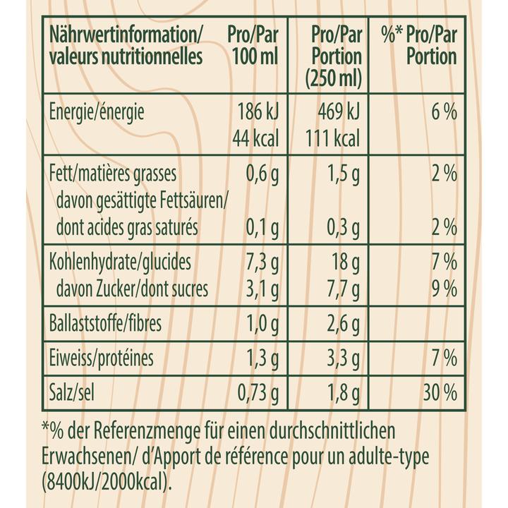 Valeurs nutritives et ingrédients Knorr Soupe au potiron