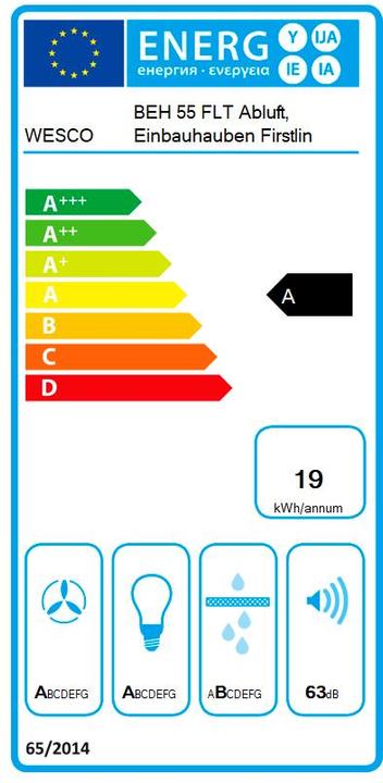 Energie-Label Berbel Einbauhauben Firstline BEH 55 FLT Abluft (4011589-000)