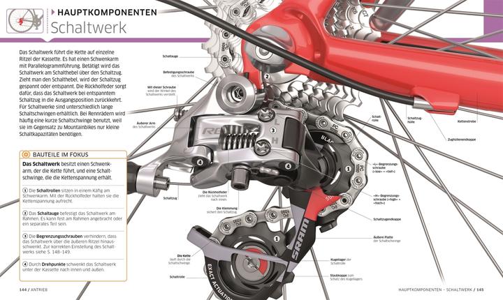 Image du produit Das ultimative Fahrrad-Handbuch (Allemand, Claire Beaumont, 2021)