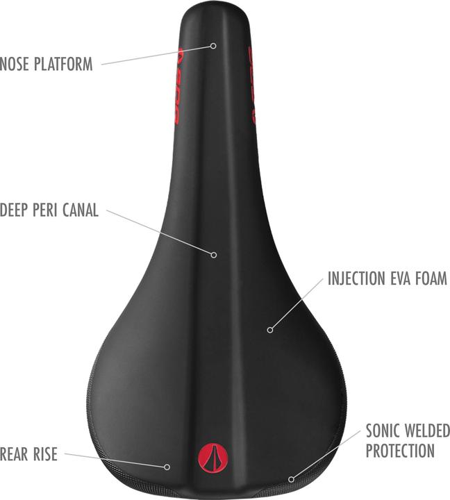 Immagine prodotto Sdg Bel-Air v3 Lux-Alloy