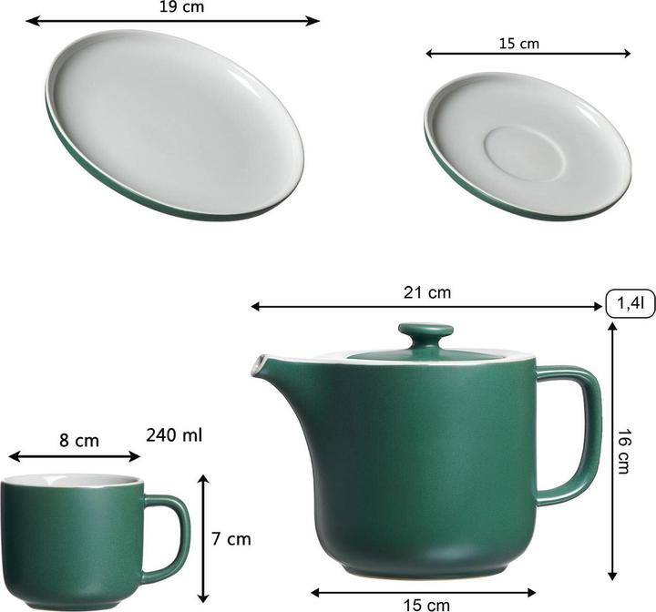 Actual product image Ritzenhoff & Breker Kaffeeservice mit Kanne Jasper (13 Piece)