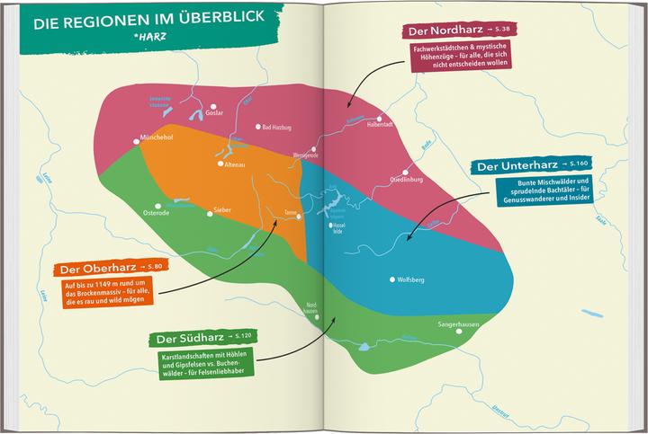 Actual product image OUTDOOR GUIDE Reiseführer Harz (German, Jana Zieseniss, 2025)