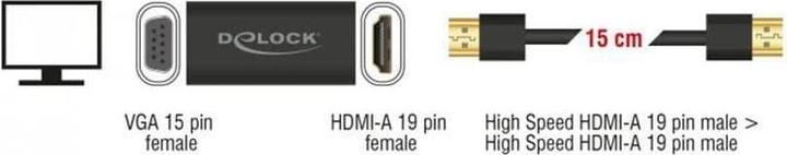 Actual product image Delock Monitor adapter HDMI-A to VGA-Bu black (VGA, 15 cm)