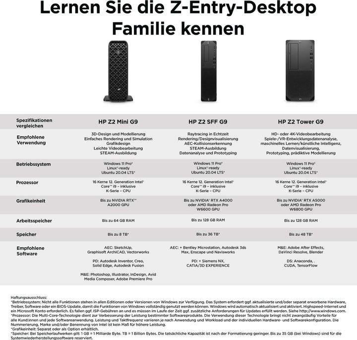 Produktbild HP Z2 G9 TWR I714700K 16GB/512 PC German (Intel Core i7-14700K, 16 GB, 512 GB, RTX A2000)