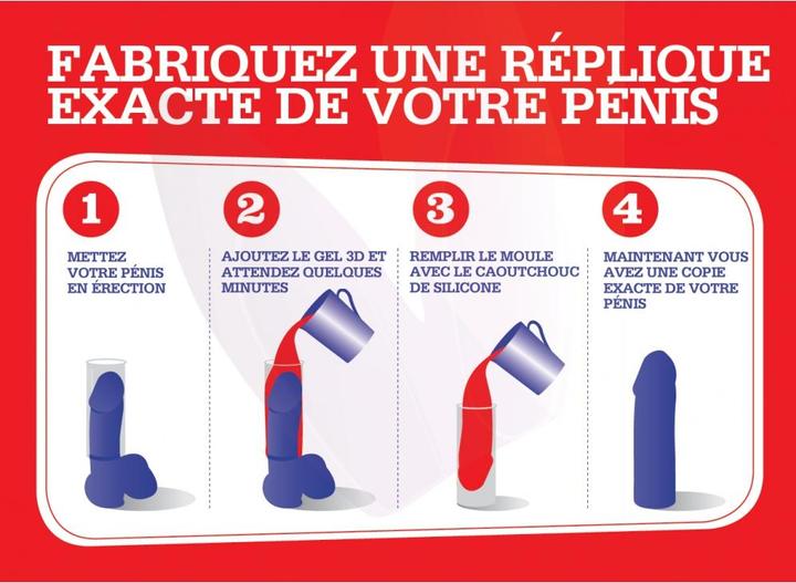 Produktbild Cloneboy My personalized Dildo