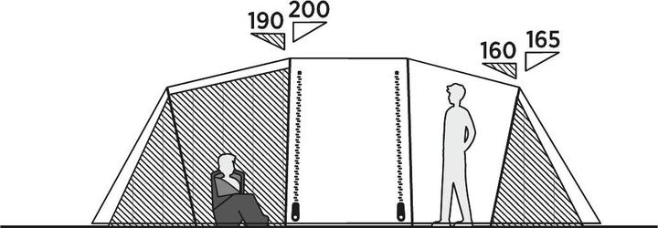 Produktbild Easy Camp Tunnelzelt Huntsville Twin 600 (Tunnelzelt, 14.20 kg, 6 Personen)