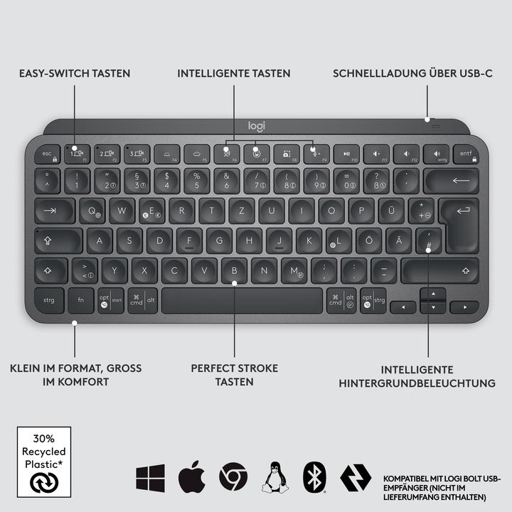 Actual product image Logitech MX Keys Mini (DE, Wireless)