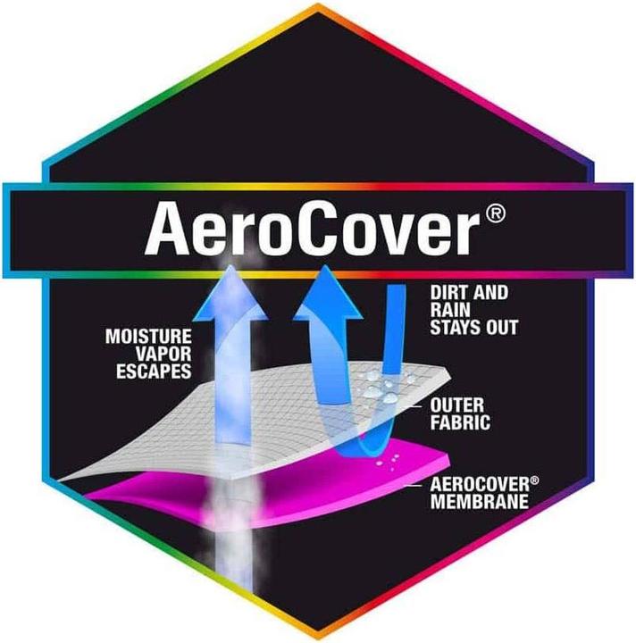 Produktbild AeroCover BBQ Kettle (Grill, Smoker)