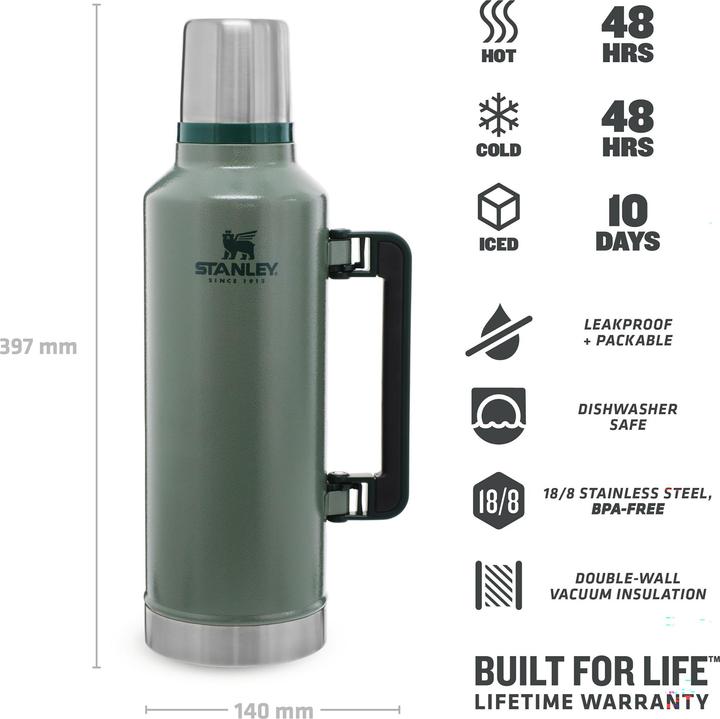 Actual product image Stanley 1913 Classic (2.30 l)