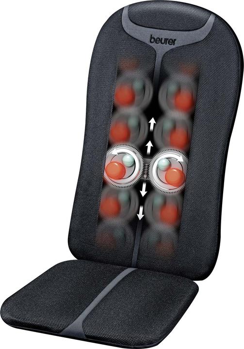 Actual product image Beurer MG 205