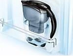Immagine prodotto Brita Elemaris XL