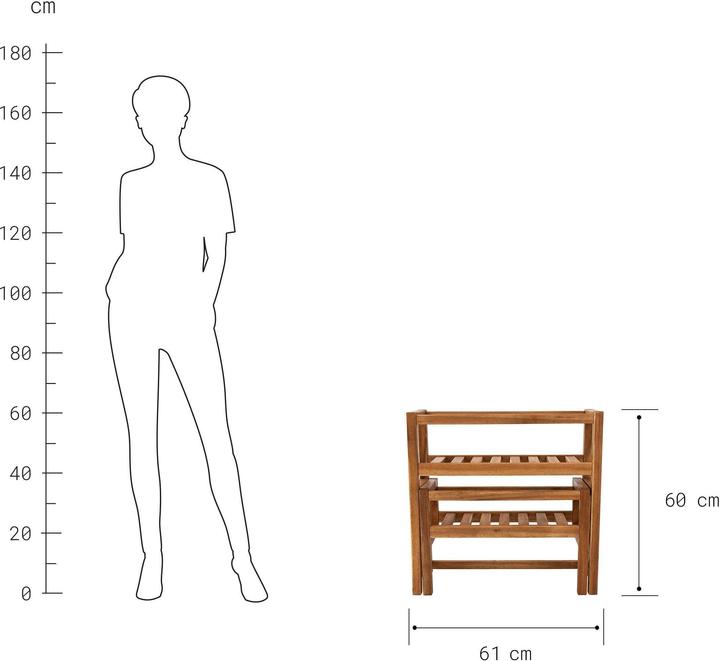Actual product image home24 New Gardening