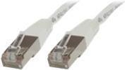 Actual product image MicroConnect Network cable (S/FTP, CAT6, 1 m)