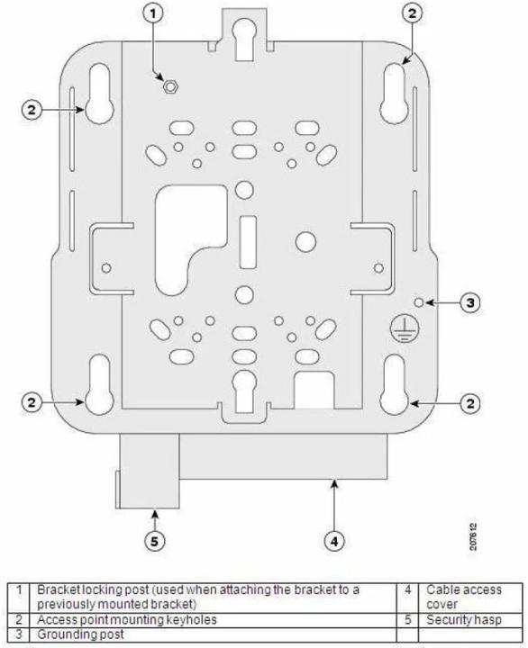 Image du produit Cisco AIR-AP-BRACKET-2 : Kit de montage AP