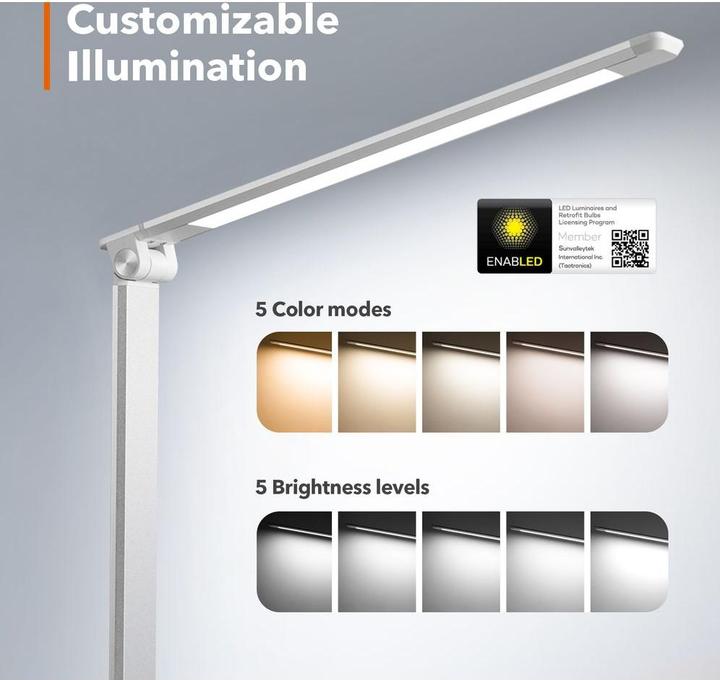 Actual product image Taotronics TT-DL19 (400 lm)