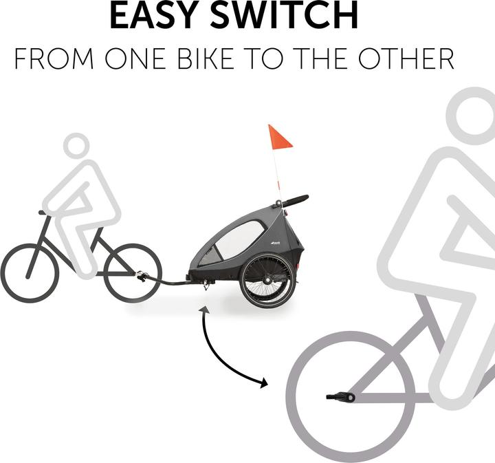 Actual product image Hauck Bike Trailer Hitch