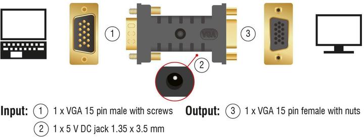 Immagine prodotto Delock Da VGA a (VGA, 6.25 cm)