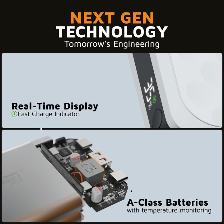 Actual product image Xtorm Fuel Series 5 (20000 mAh, 35 W, 80 Wh)