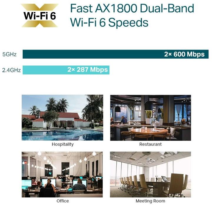 Image du produit TP-Link EAP613 (1201 Mbit/s)