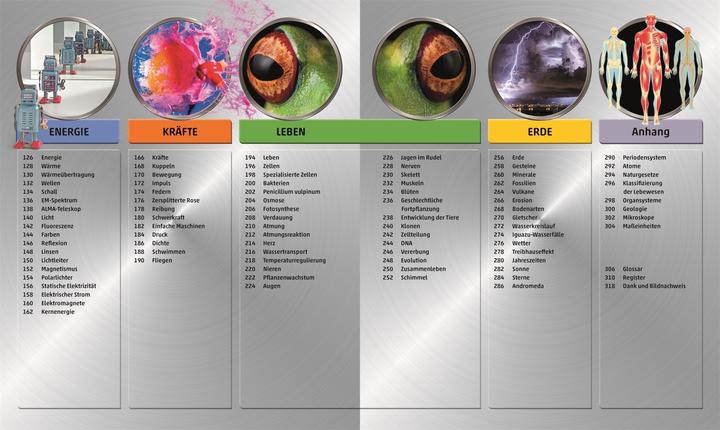 Immagine prodotto Mega-Wissen. Natur & Technik (Tedesco, Birgit Reit, 2020)
