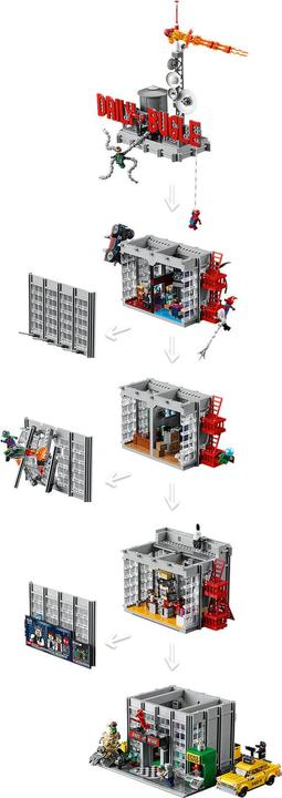 Immagine prodotto LEGO Daily Bugle (76178, LEGO Marvel, Set LEGO rari)