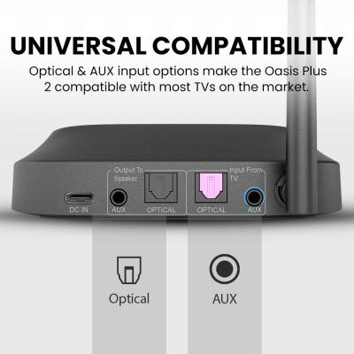 Produktbild Avantree Oasis+2 Bluetooth Transmitter Empfänger (Sender)