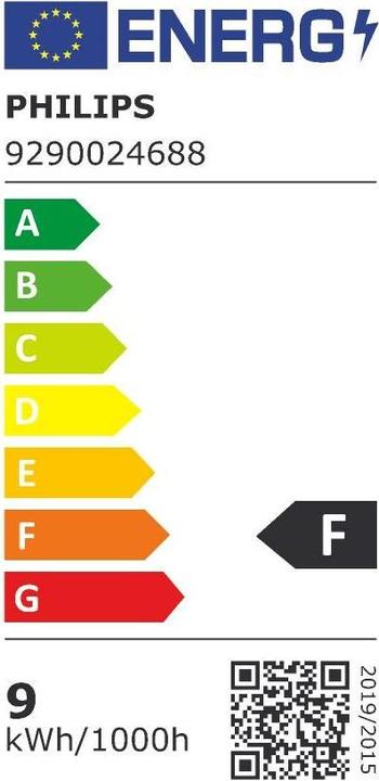 Energie-Label Philips Hue Starter-Kit (E27, 11 W, 1055 lm, 3 x, F)