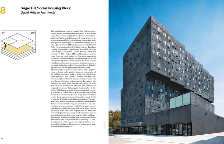 Immagine prodotto Prefabricated Housing (Inglese, Filippo Meuser, 2019)
