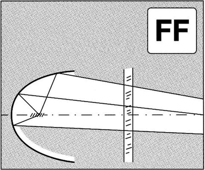 Produktbild Hella Arbeitsscheinwerfer Halogen Double-Beam FF Nahfeldausleuchtung Anbau