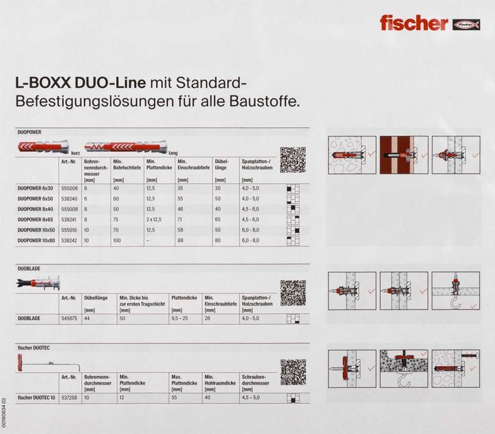 Immagine prodotto Fischer Linea L Boxx 102 Duo (1 pz.)