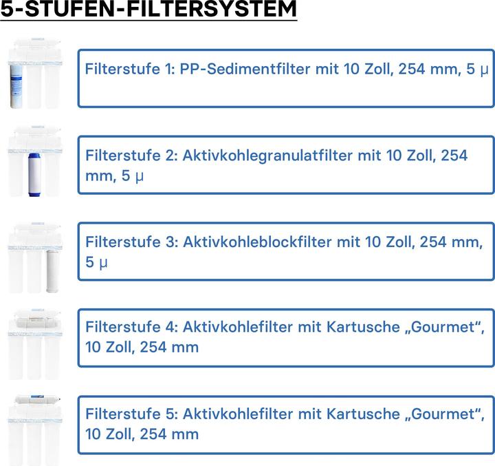 Image du produit Naturewater Robinet