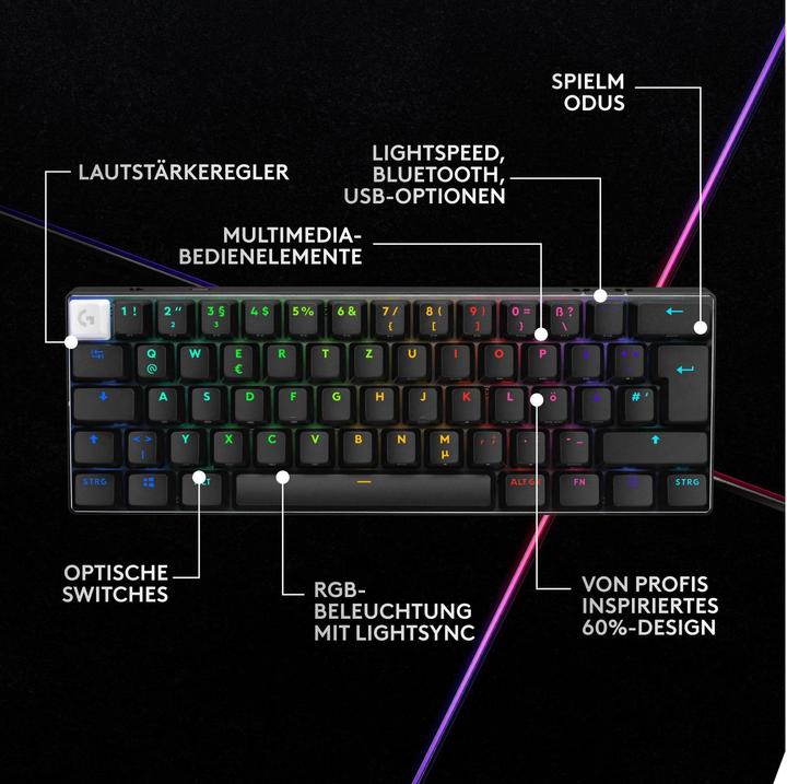 Image du produit Logitech G Pro X 60 (CH, Sans fil, Filaire)