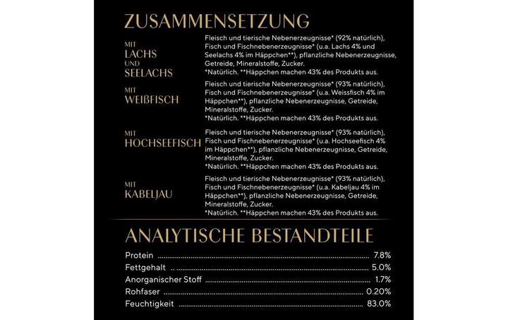 Nährwerte und Zutaten Sheba Selection in Sauce (Adult, 1 Stk., 340 g)