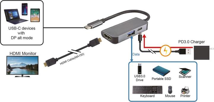 Actual product image Value Display Adapter USB Type C - HDMI + USB 3.2 Gen 1 A + Type C PD (HDMI, USB 3.0, USB-C, 10 cm)