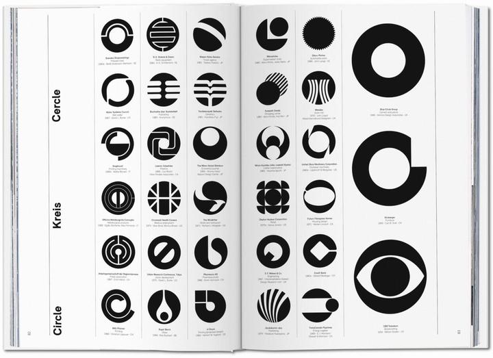 Immagine prodotto Logo Modernism (Tedesco, Jens Müller, 2018)